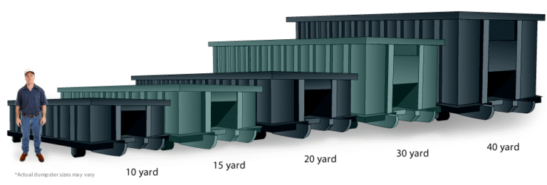 Clearwater-dumpster-servic